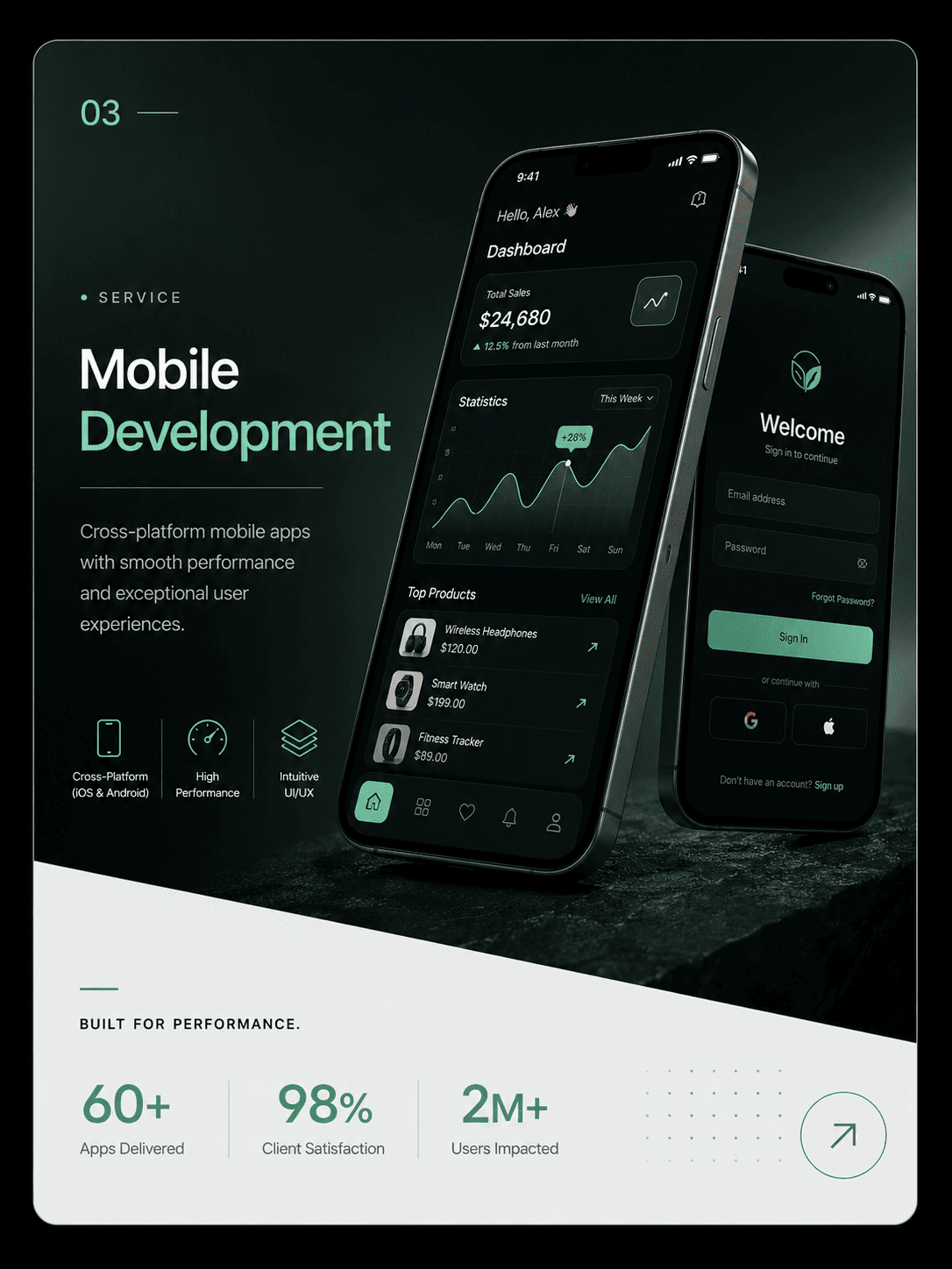 Mobile Development